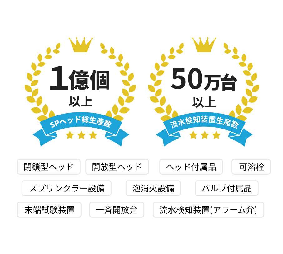 千住スプリンクラーの特徴